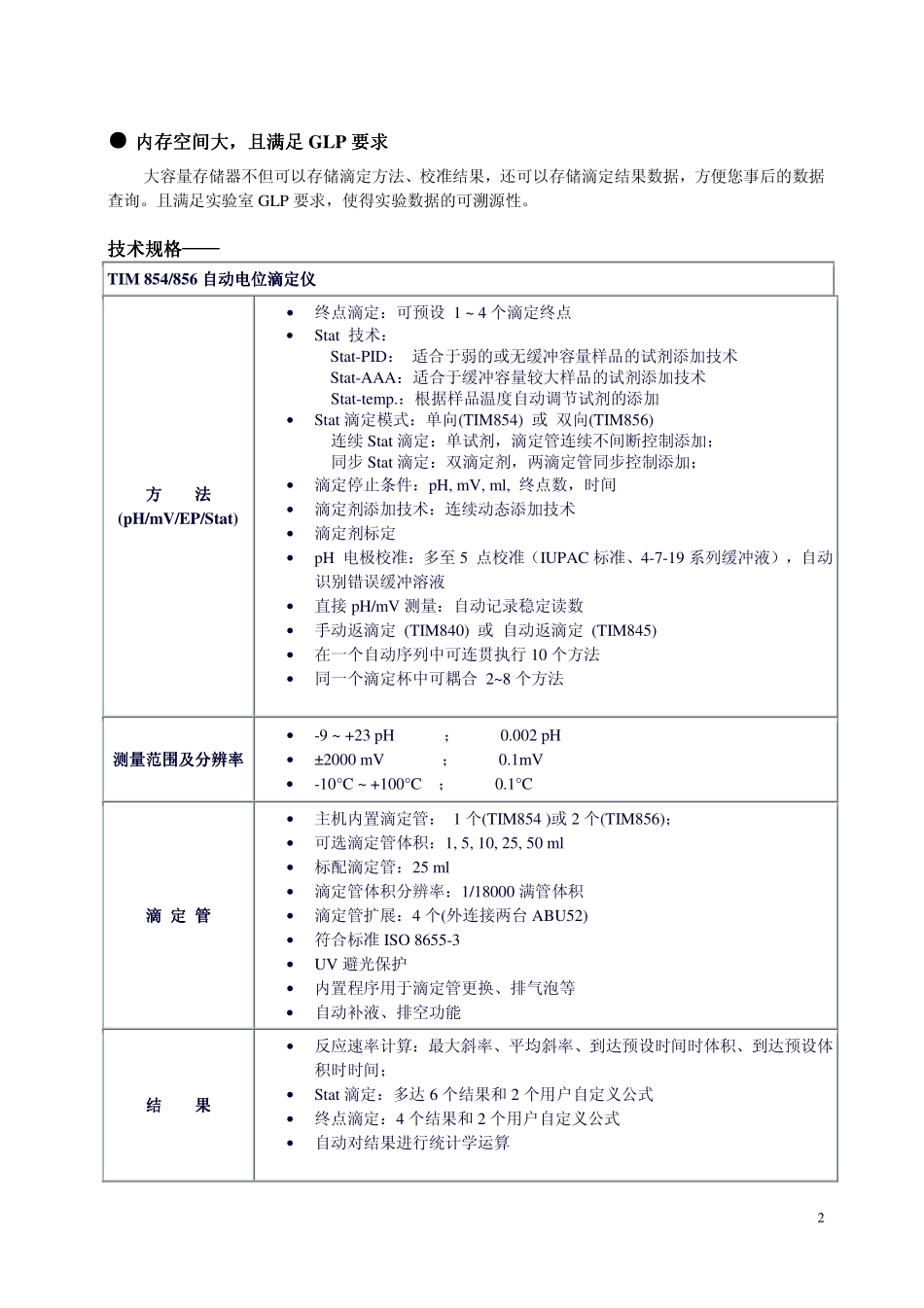 TIM854 856恒PH自动电位滴定仪_第2页