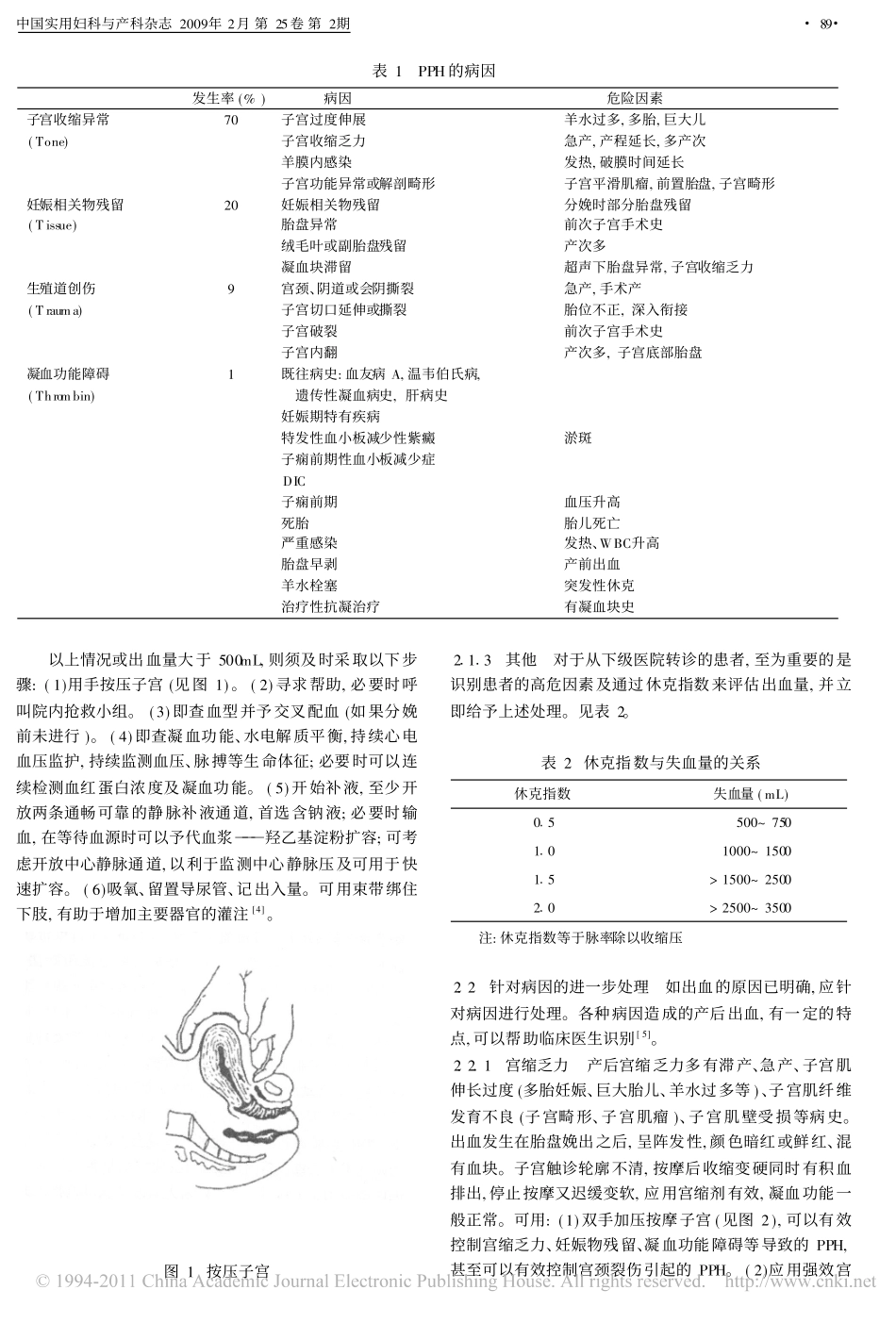 产后出血的抢救路径及常规_第2页