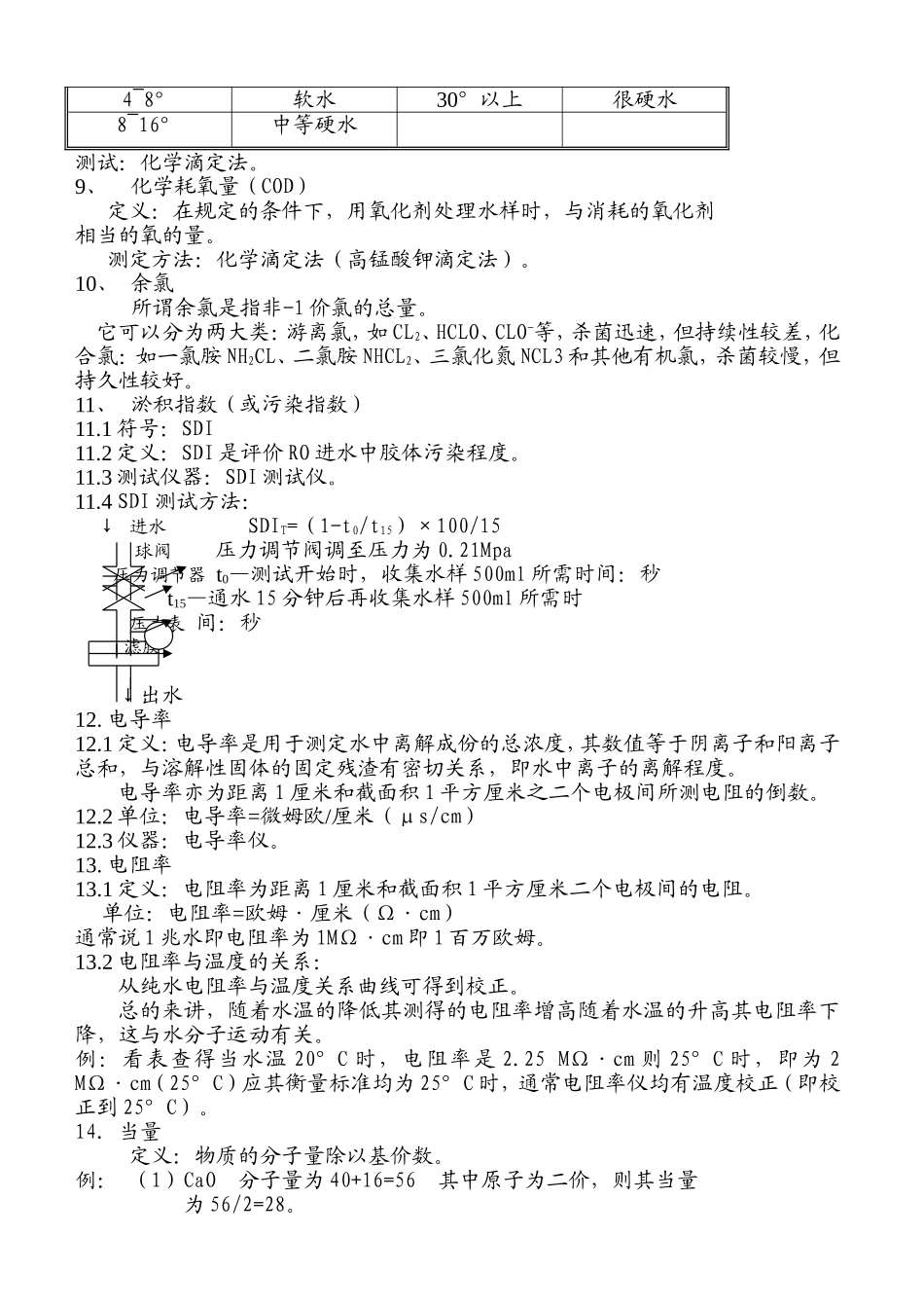 纯水制备中主要的一些名词解释：_第3页