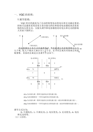 VQC控制原理讲义