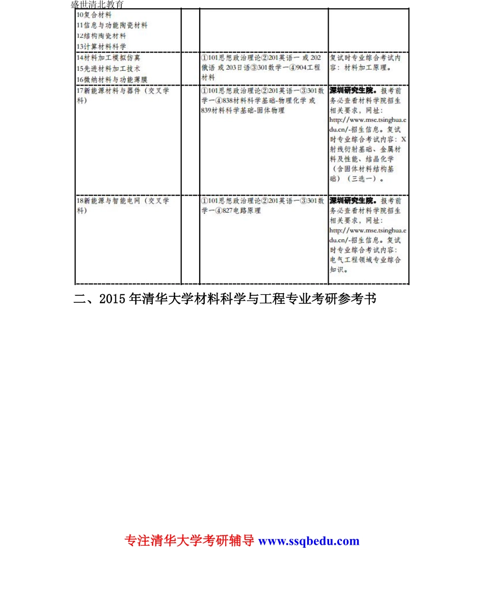 2015年清华大学材料科学与工程考研院校介绍、专业目录、招生人数、参考书目、历年真题、复试安排_第3页