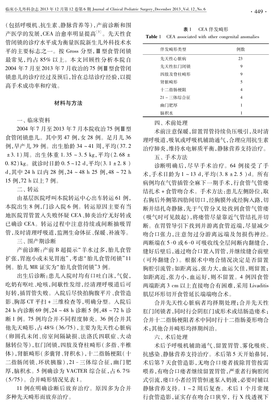 Ⅲ型先天性食管闭锁的诊疗体会448-453_第2页