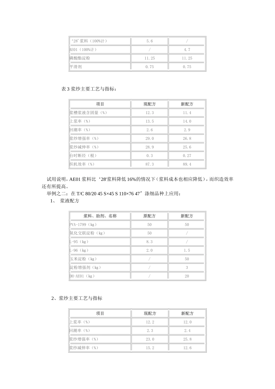 pva做保护胶体_第3页