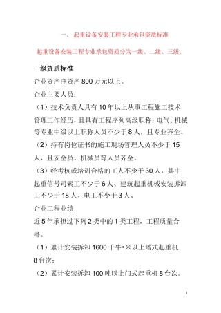 2015年起重设备安装工程专业承包资质新标准
