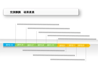 PPT模板--个人及企业荣誉展示