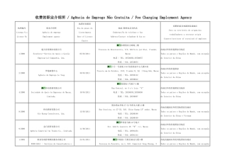 澳门正规劳工介绍所