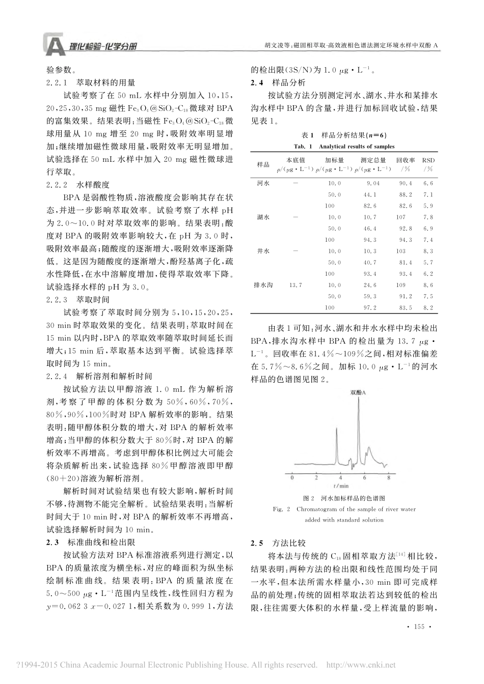 磁固相萃取_高效液相色谱法测定环境水样中双酚A_胡文凌_第3页