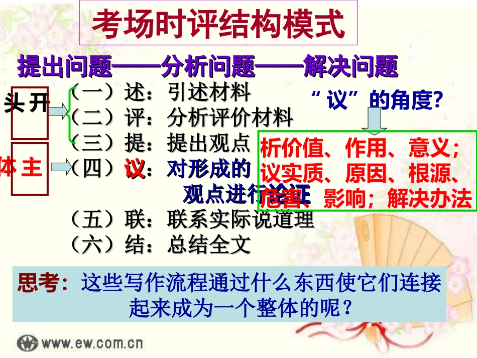 2015.5.21)作文讲评(一个人的照片)论证严谨,结构清晰_第1页