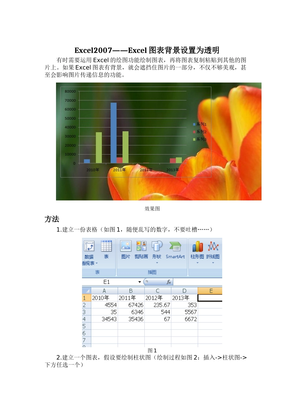 Excel2007——Excel图表背景设置为透明_第1页