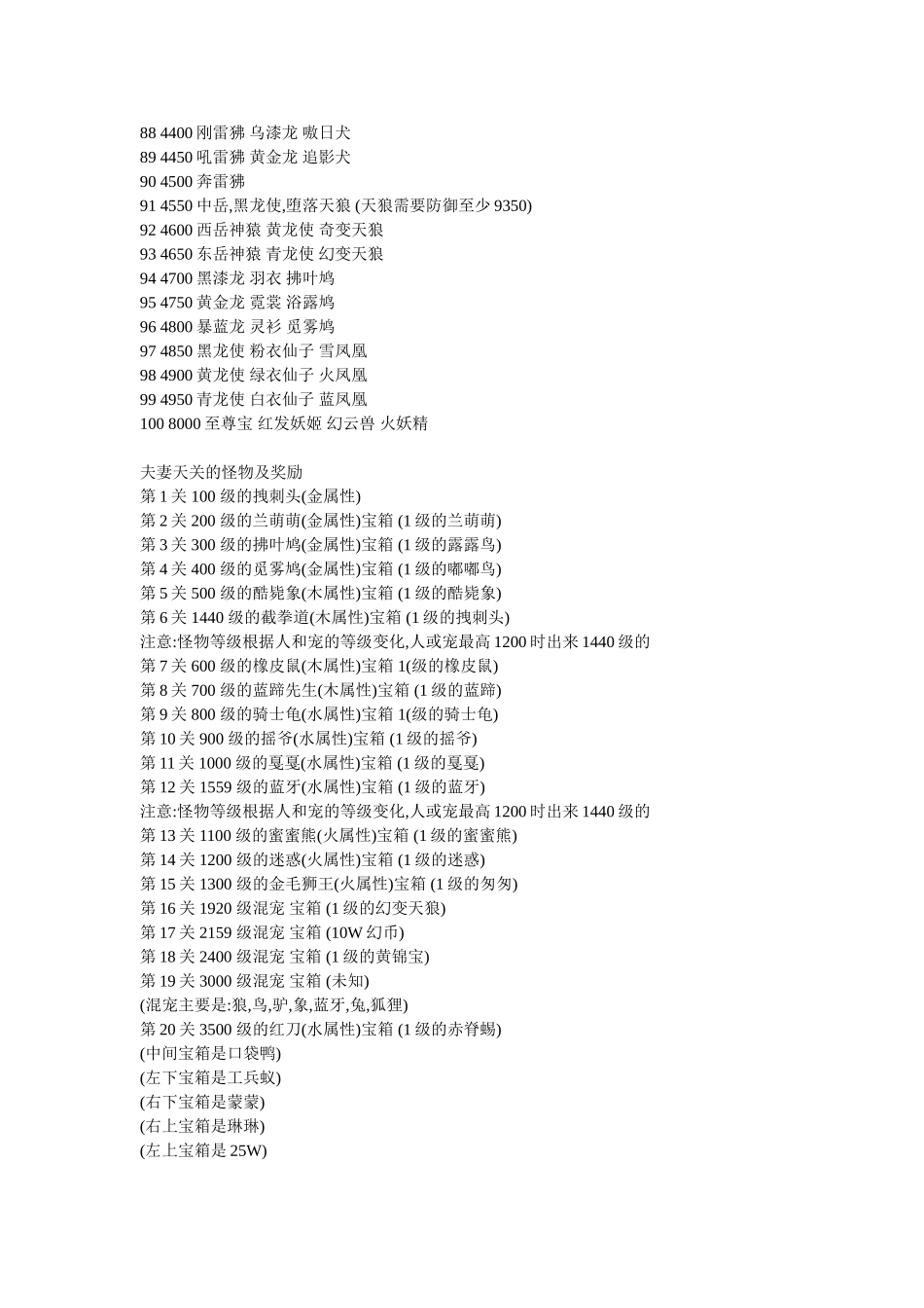 单人百层天关怪物分布_第3页