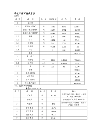 单位可变成本和固定成本