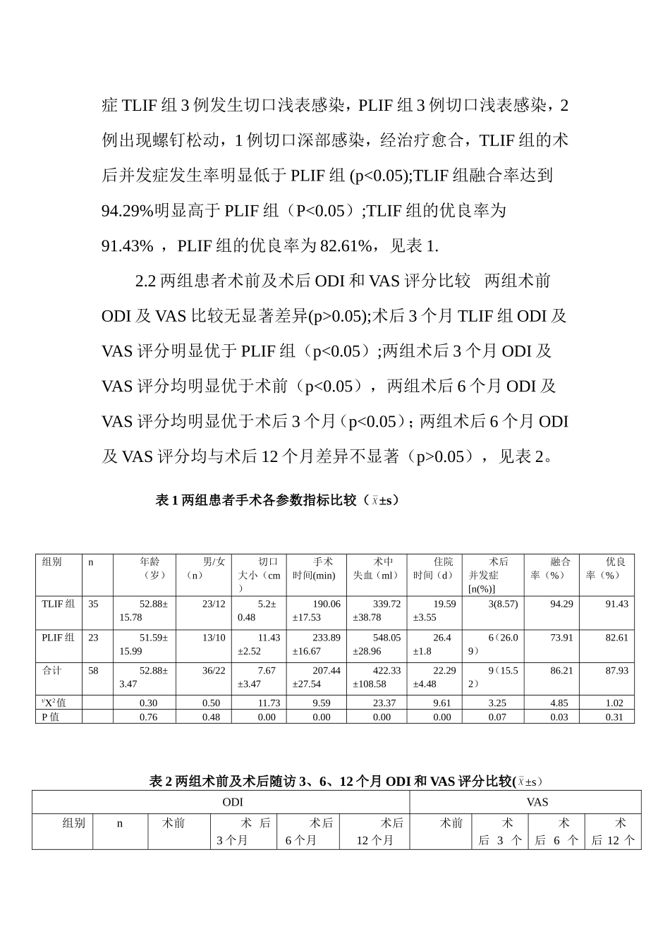 单侧经椎间孔椎体间融合术与后路腰椎椎体间融合术治疗中老年椎管狭窄患者的疗效对比_第3页