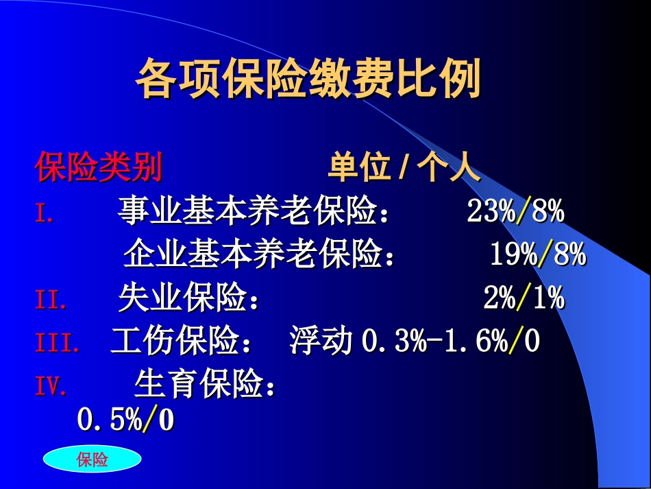 大连市社会保险政策_第3页