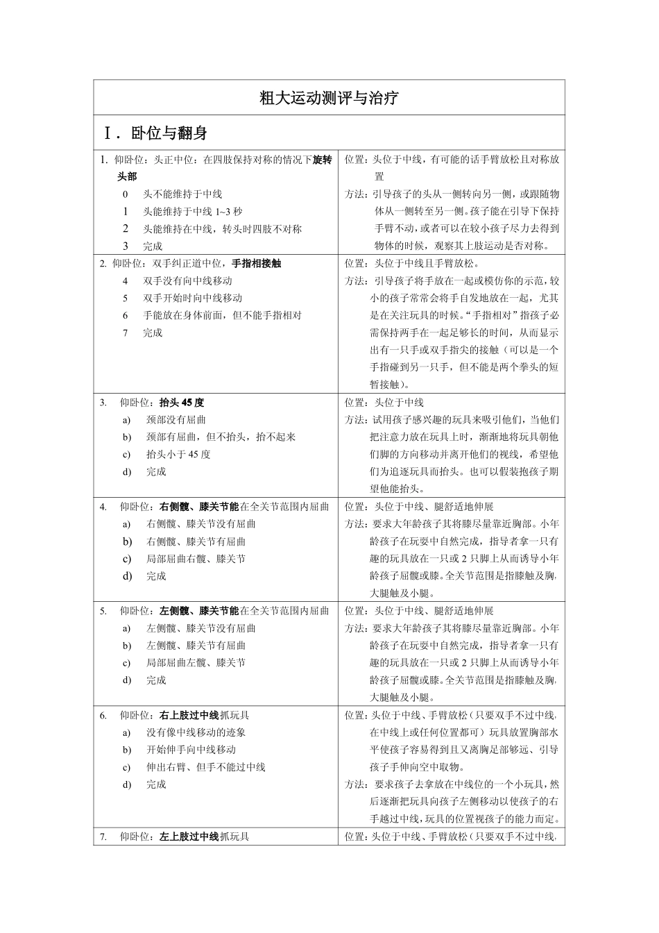 GMFM评定量表蓝本_第1页