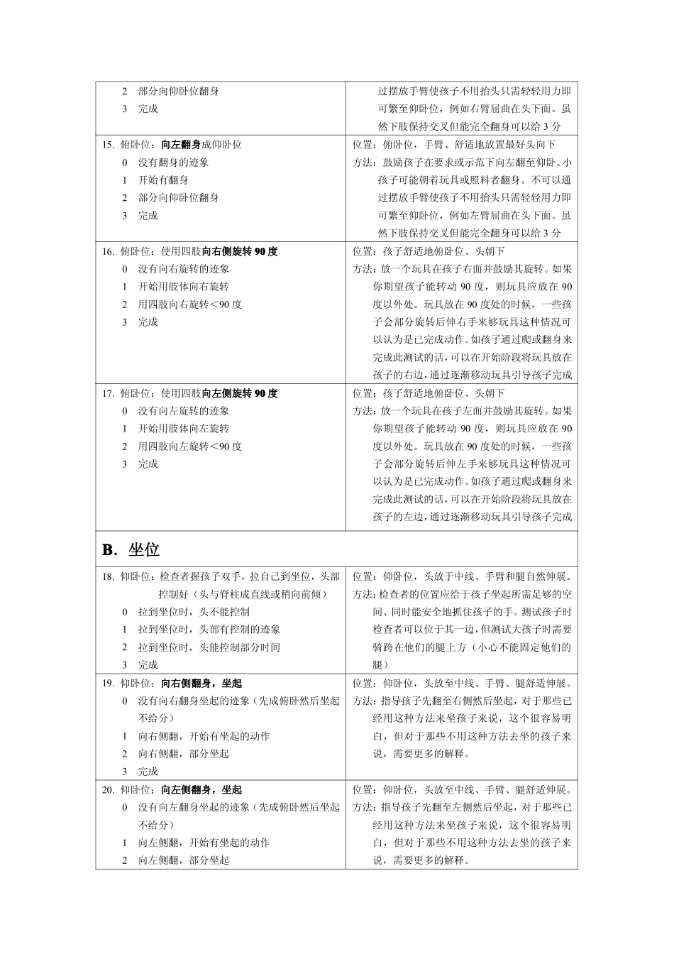 GMFM评定量表蓝本_第3页