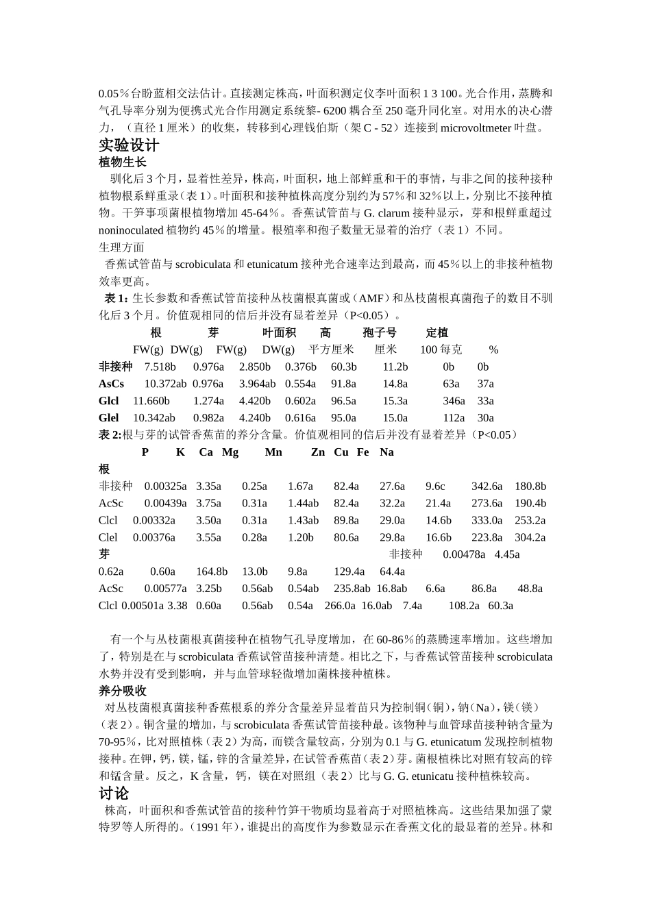 AMF(丛枝菌根真菌)_第2页