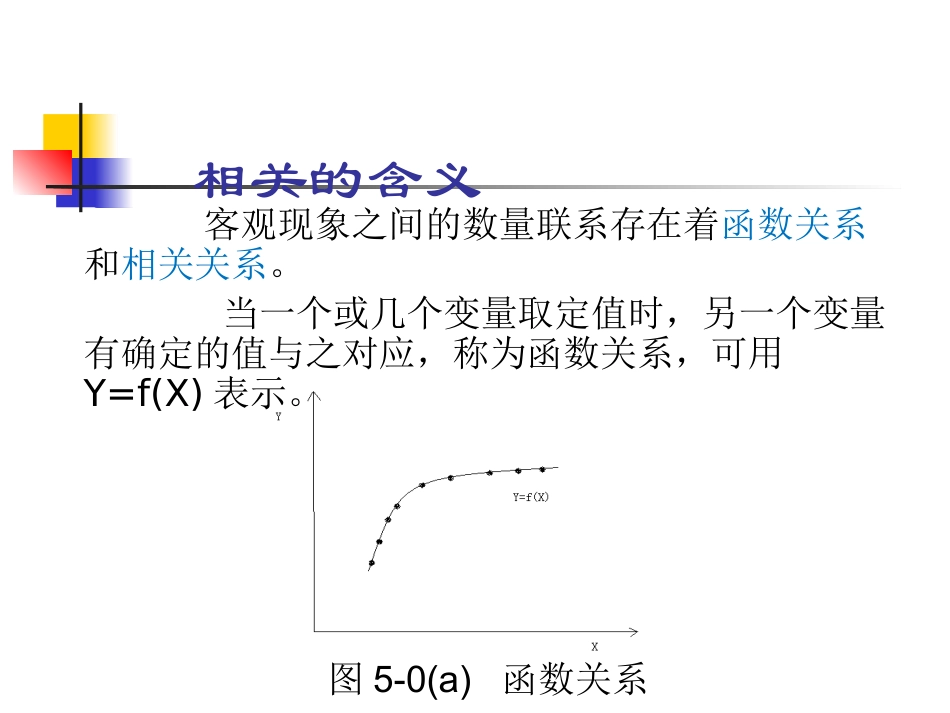 Pearson相关系数简介_第3页