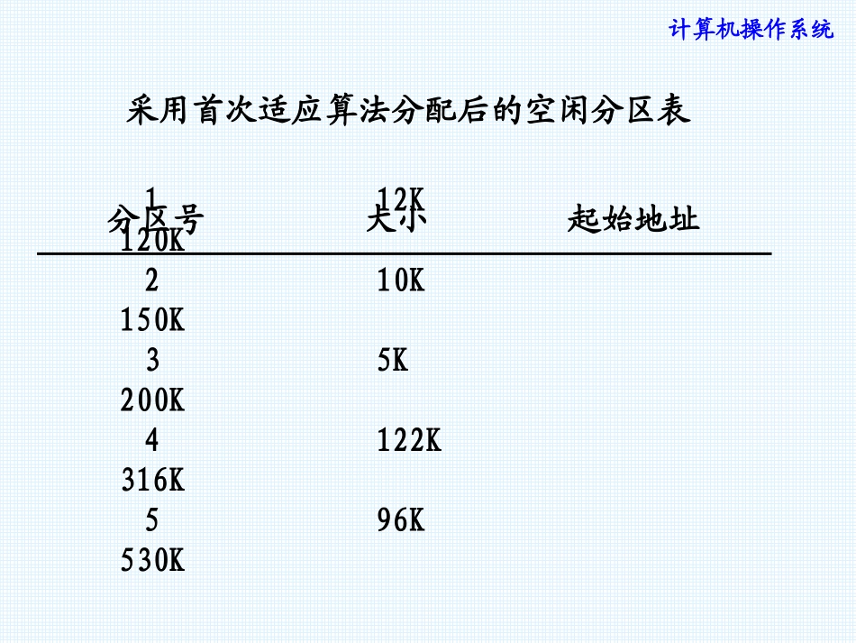 存储管理习题讲解_第3页