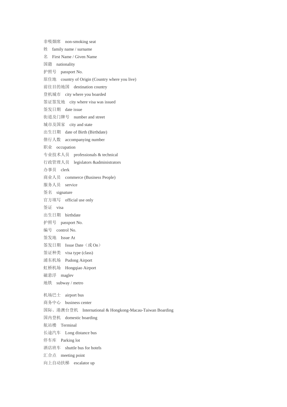 出国前要记住的英文_第3页