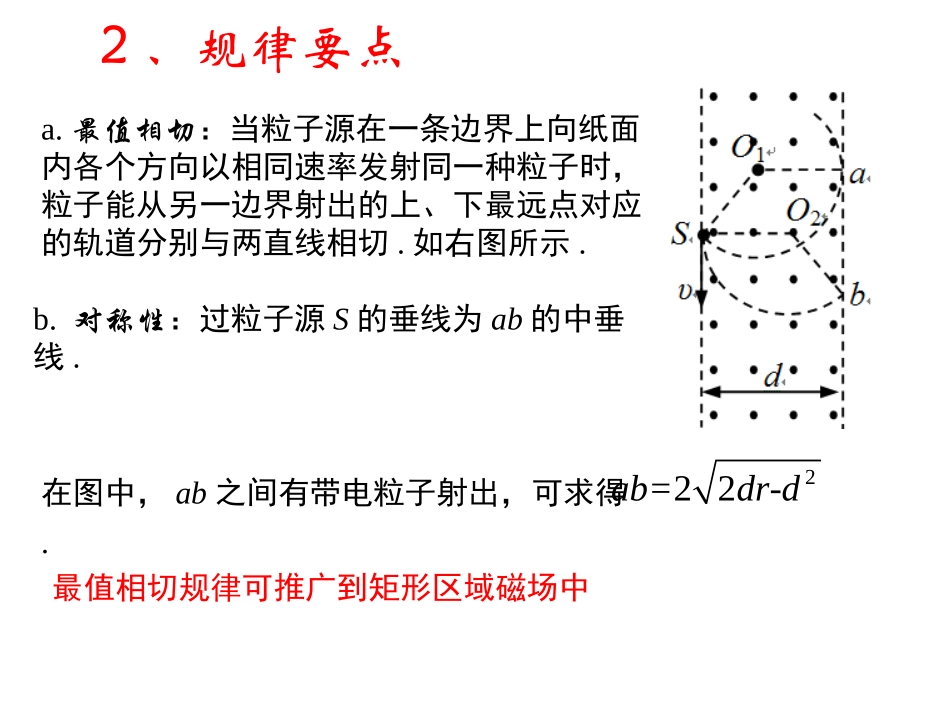 带电粒子在双直线边界磁场中运动 (微课课件)_第3页