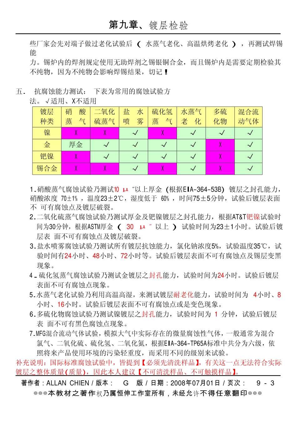 G.镀层外观检验之标准共识_第3页