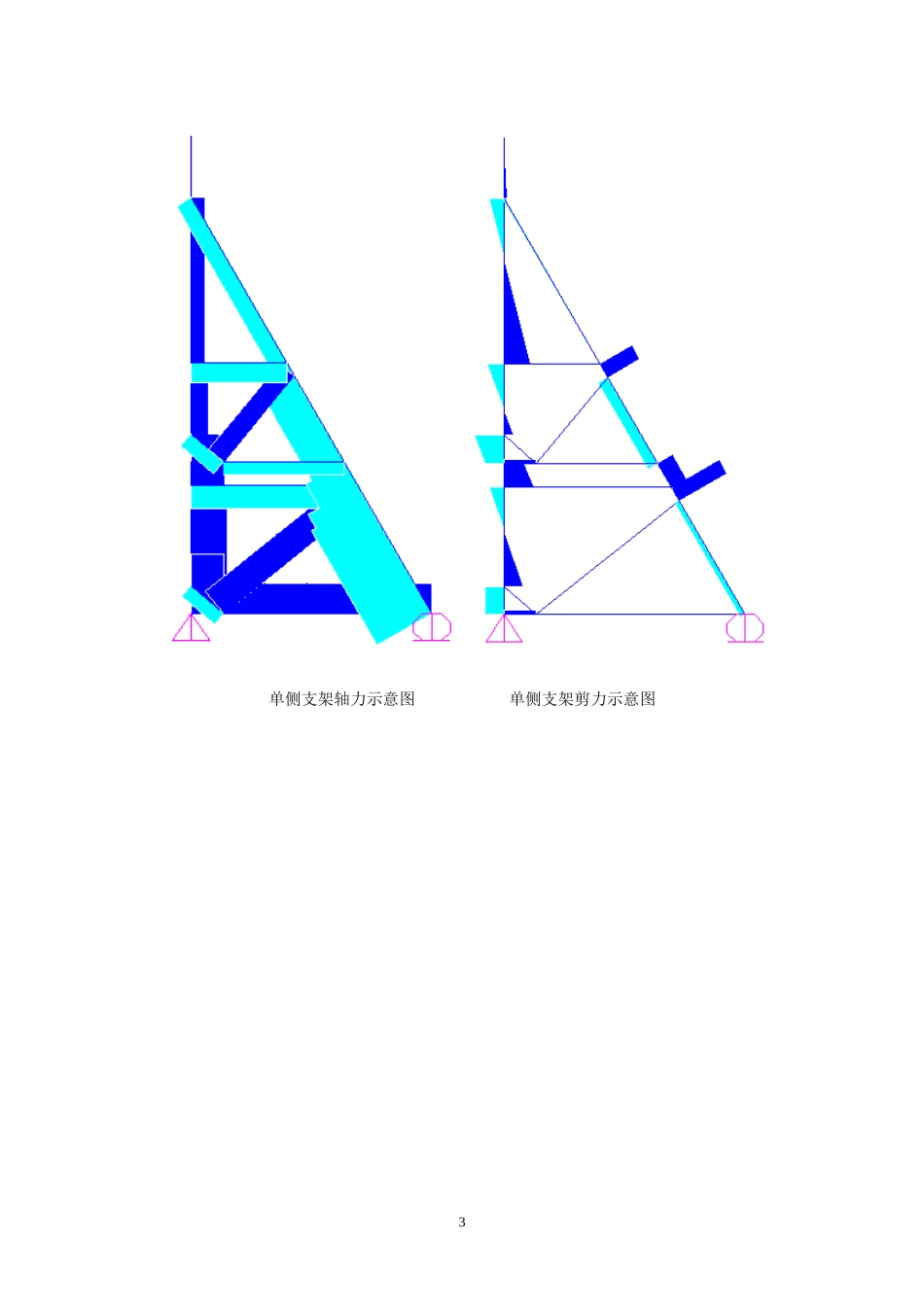 单侧支架计算书_第3页