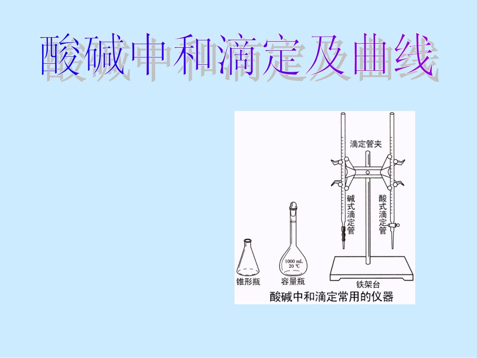 【化学】3.2.2《水的电离和溶液的酸碱性》——(中和滴定)课件(新人教版选修4)】_第1页