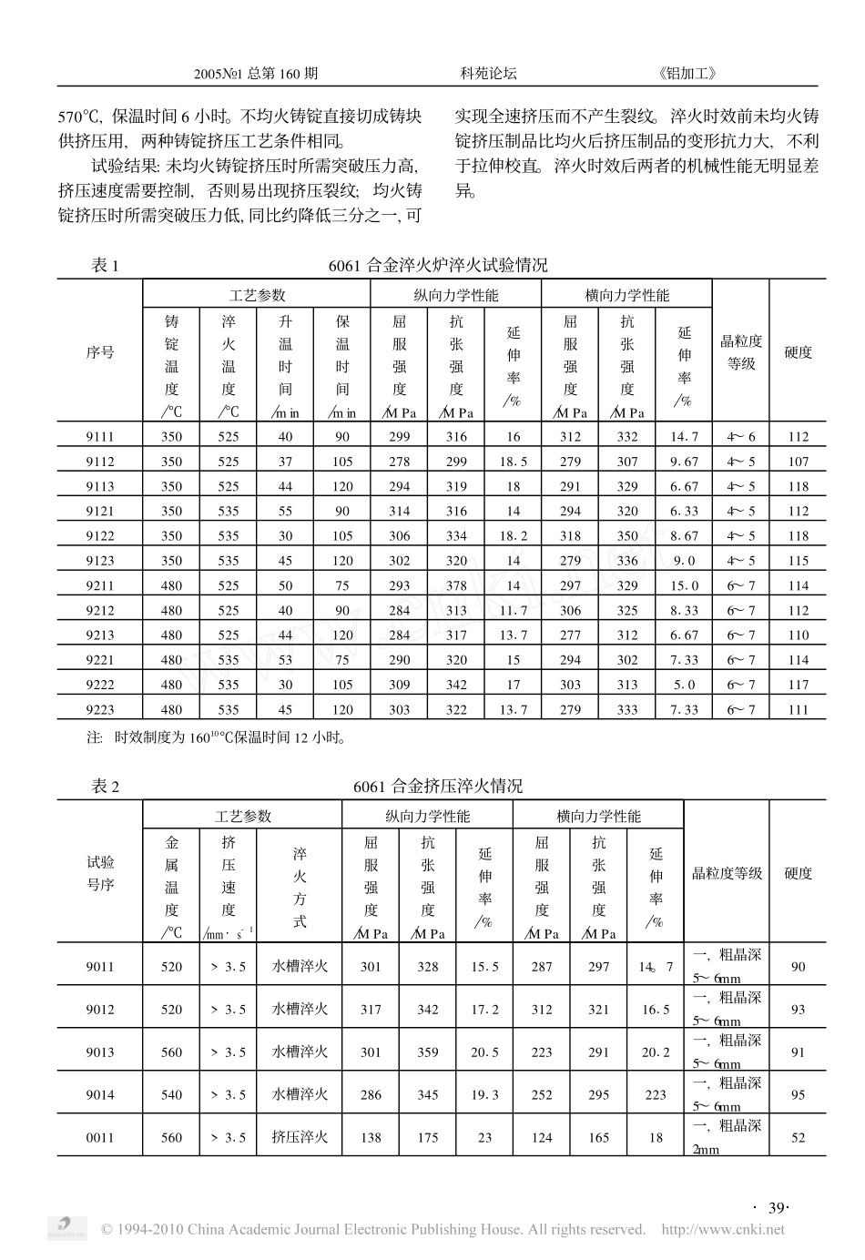 6061合金的热处理特性_第2页