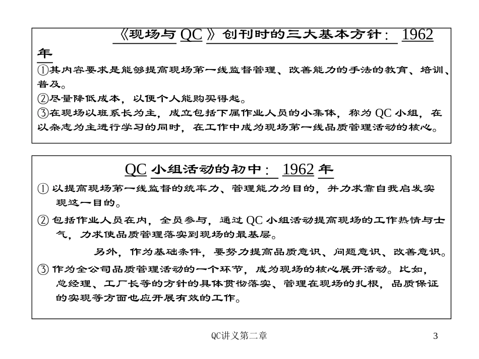 QC小组活动推进_第3页