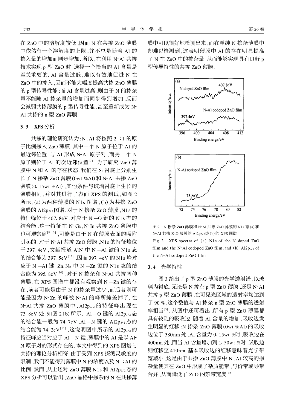 N-Al共掺ZnO薄膜的p型传导特性_第3页
