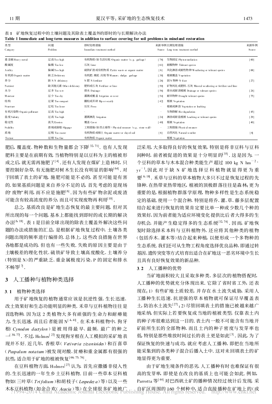 采矿地的生态恢复技术_夏汉平_第3页