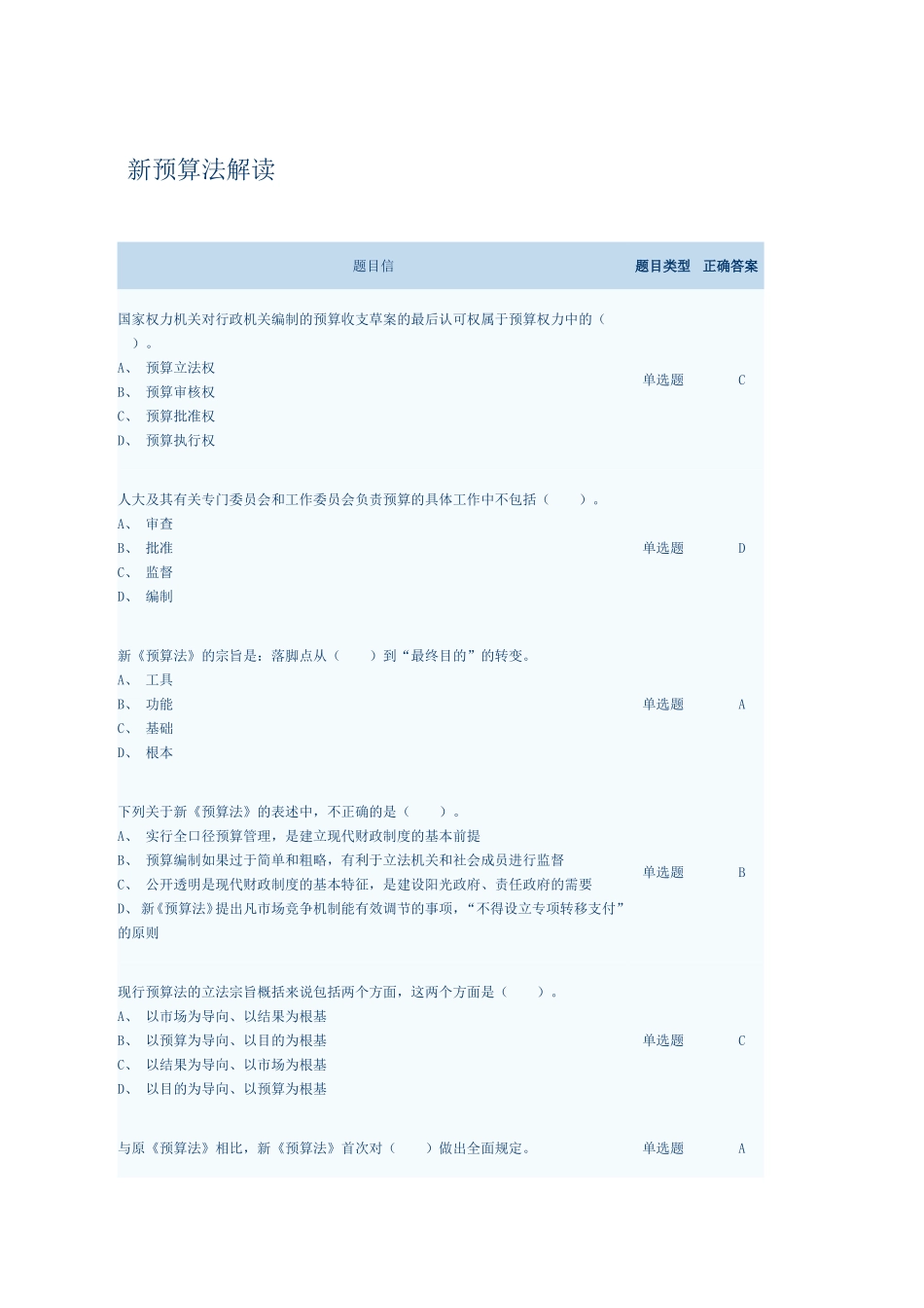 2015年会计继教会计试题_第1页