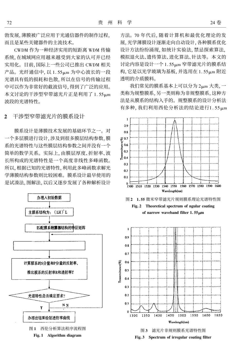 波分复用系统中干涉滤光片的设计_第2页