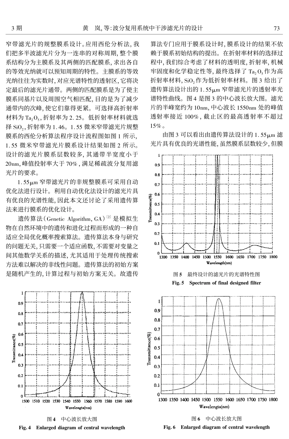 波分复用系统中干涉滤光片的设计_第3页