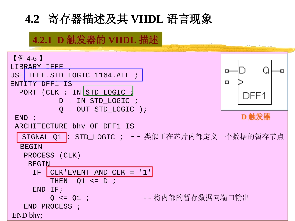 VHDL第4章_寄存器描述_第2页