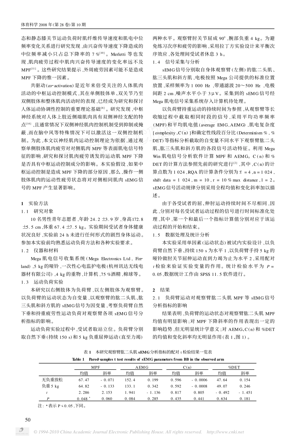 单侧肢体运动对对侧肌肉肌电频率的影响_张海红_第2页