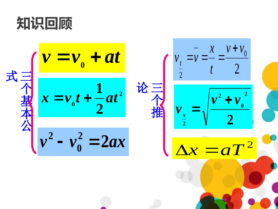 初速度为零的匀加速直线运动的特殊规律_第2页