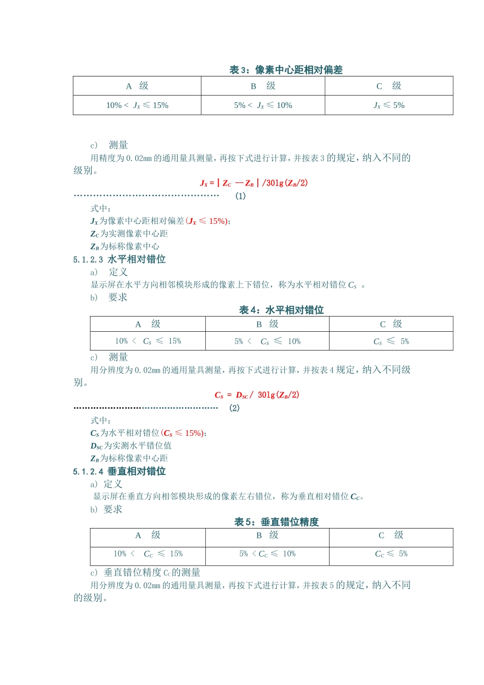 LED显示屏测试方法_第3页