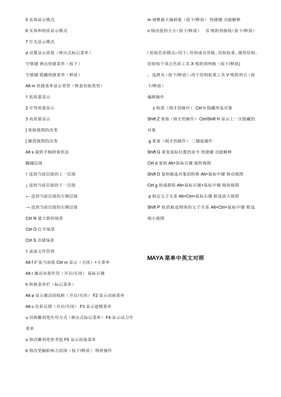 MAYA快捷键大全_第2页