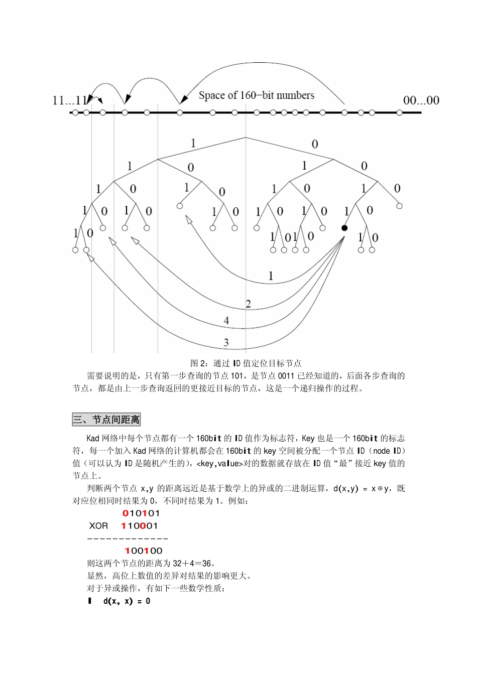 Kademlia协议原理简介_第3页