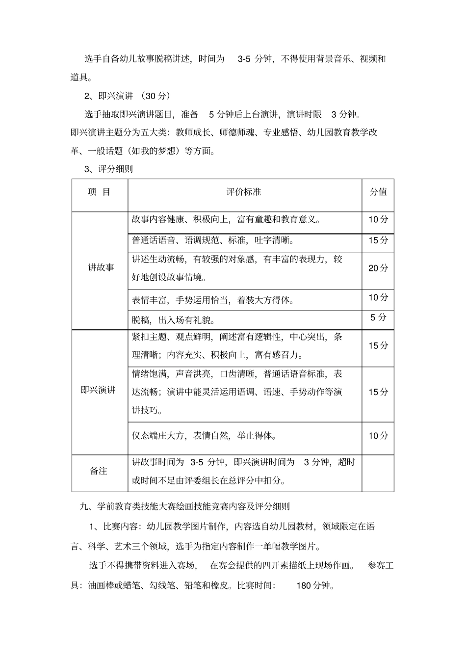 2017年黄冈中等职业学校学前教育类技能大赛实施方案_第3页