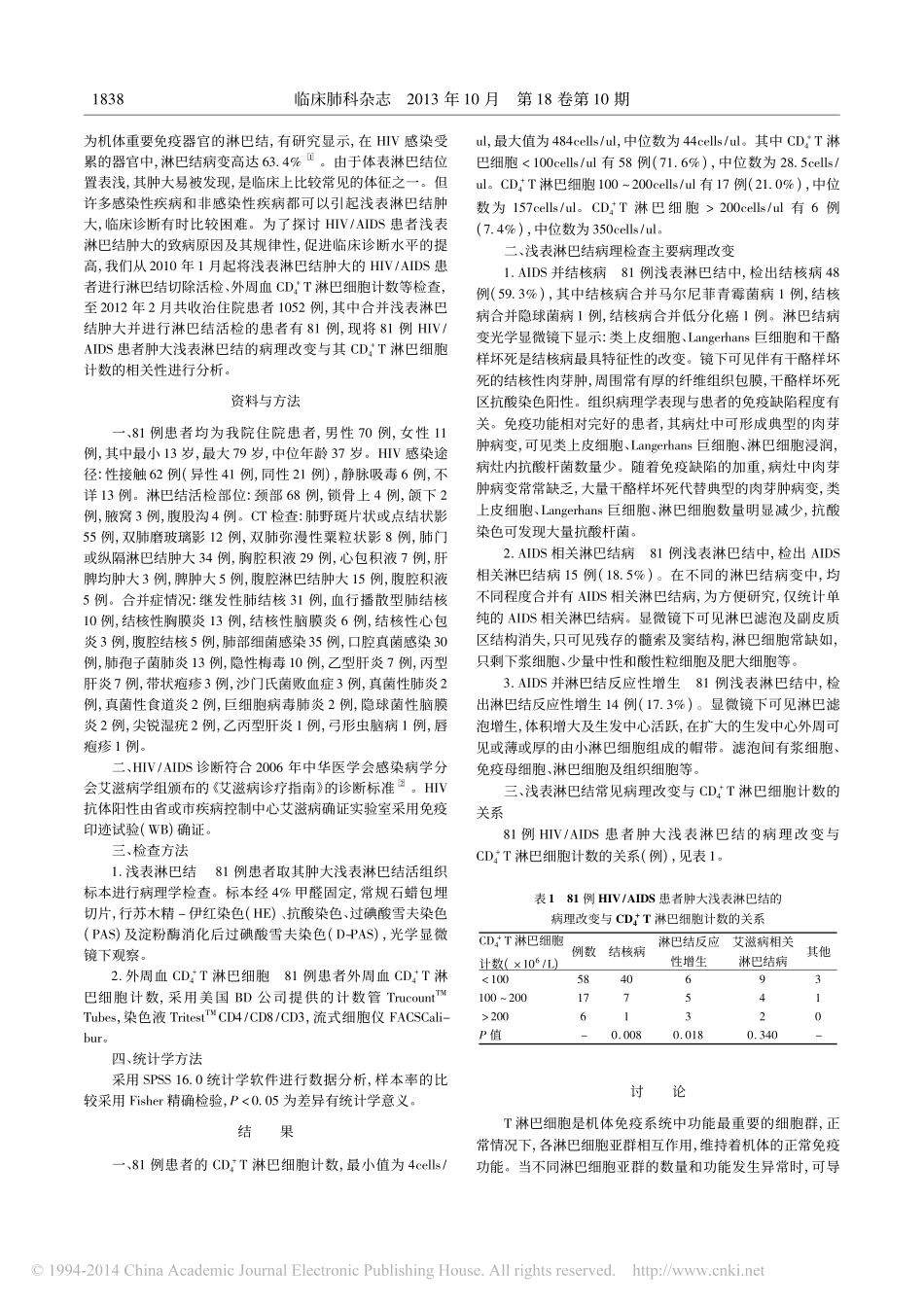 HIV_AIDS患者浅表淋巴结肿_省略__4_T淋巴细胞计数的相关性分析_蔡琳_第2页