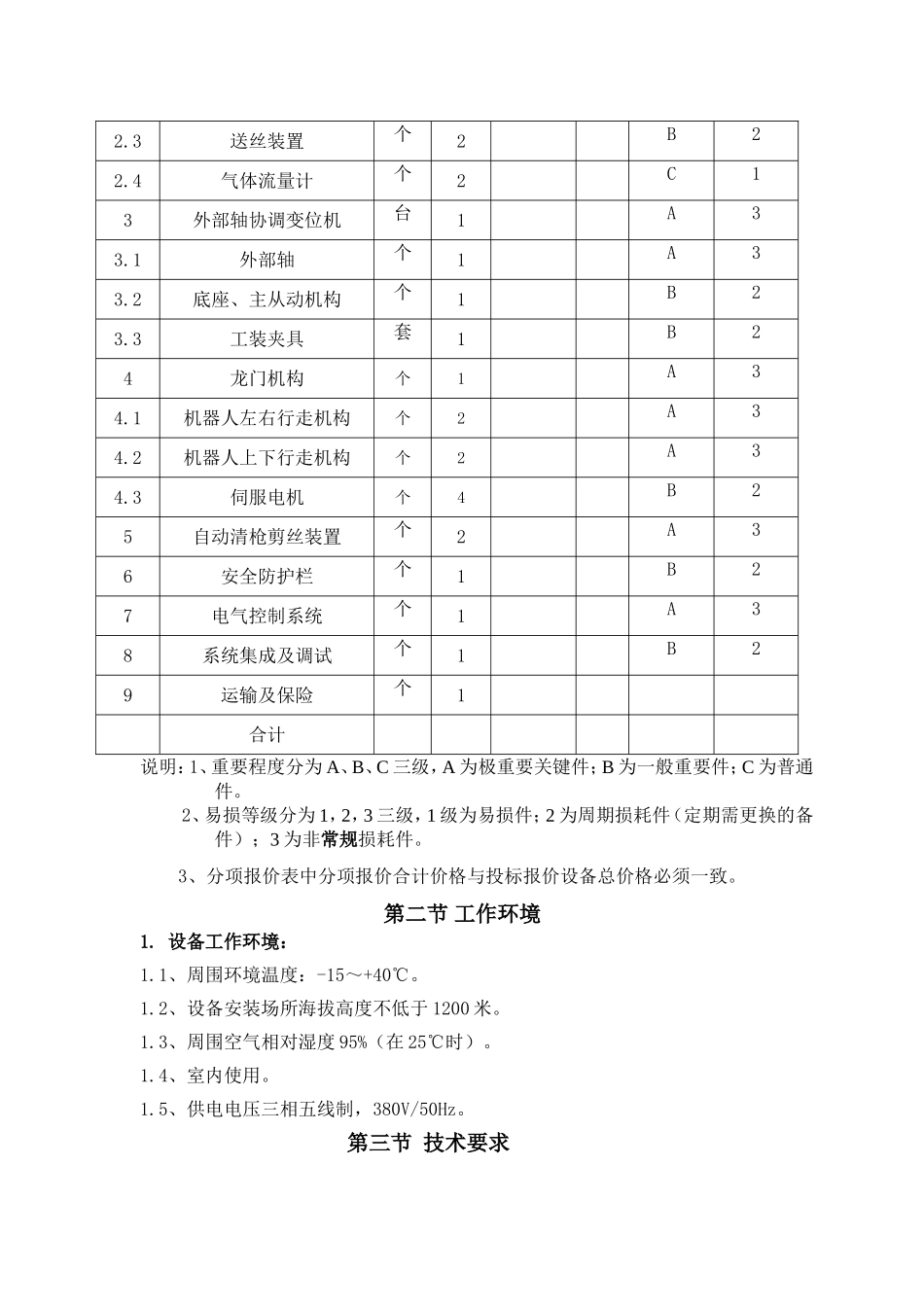 标书-上下托辊支架自动焊接机器人工作站(修改)(1)_第3页