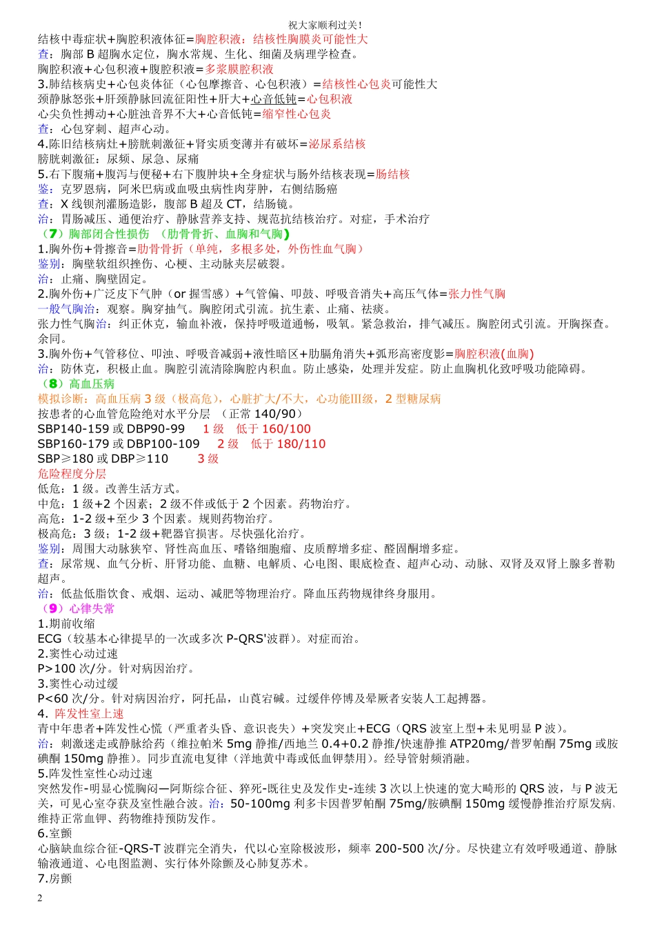 病例分析打印版pdf_第2页