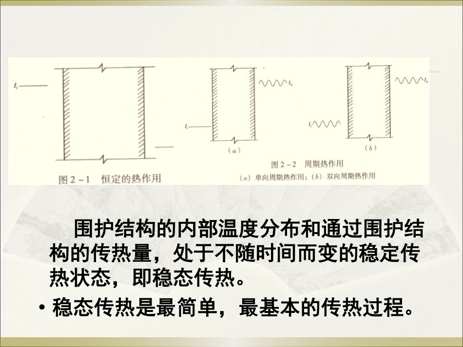 第2章围护结构系统节能1-热过程_第3页