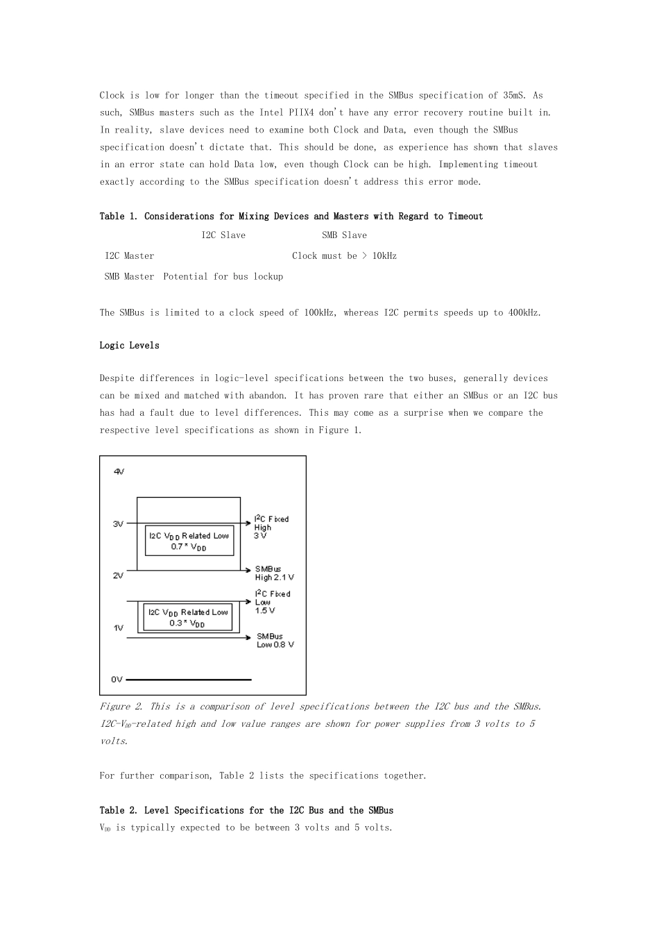 I2C与SMBus的区别_第3页