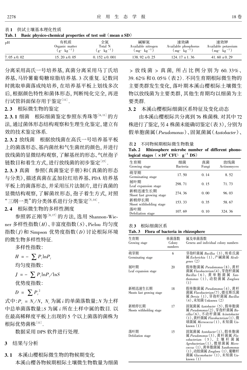 本溪山樱根际微生物区系_第2页