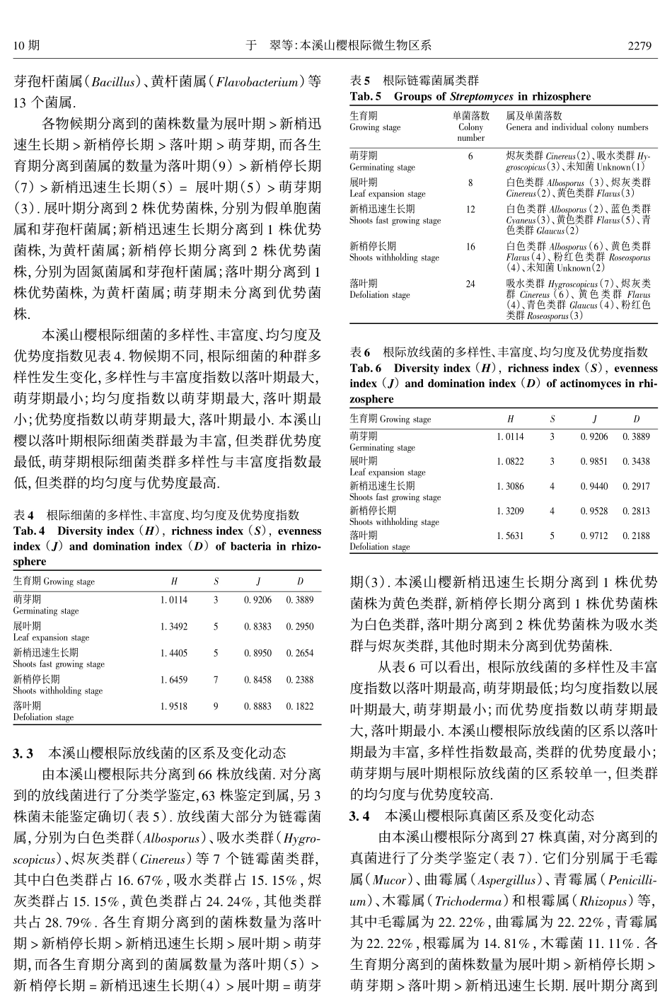 本溪山樱根际微生物区系_第3页