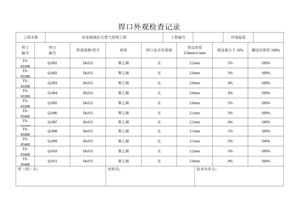 PE管外观检查_第1页