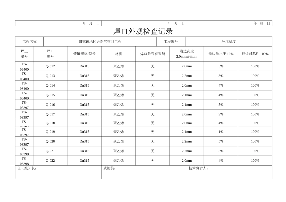 PE管外观检查_第2页